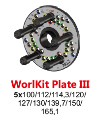 WorldKit Plate III